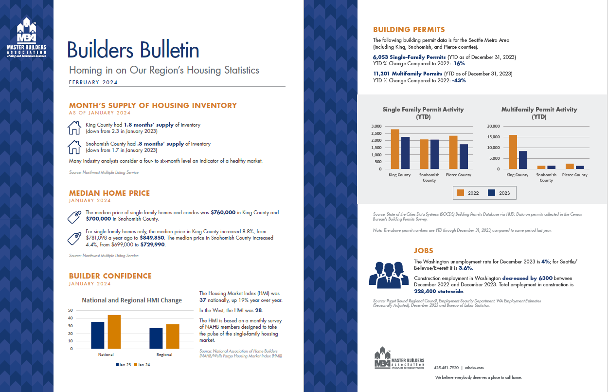 2024-2 Builders Bulletin_thumbnail