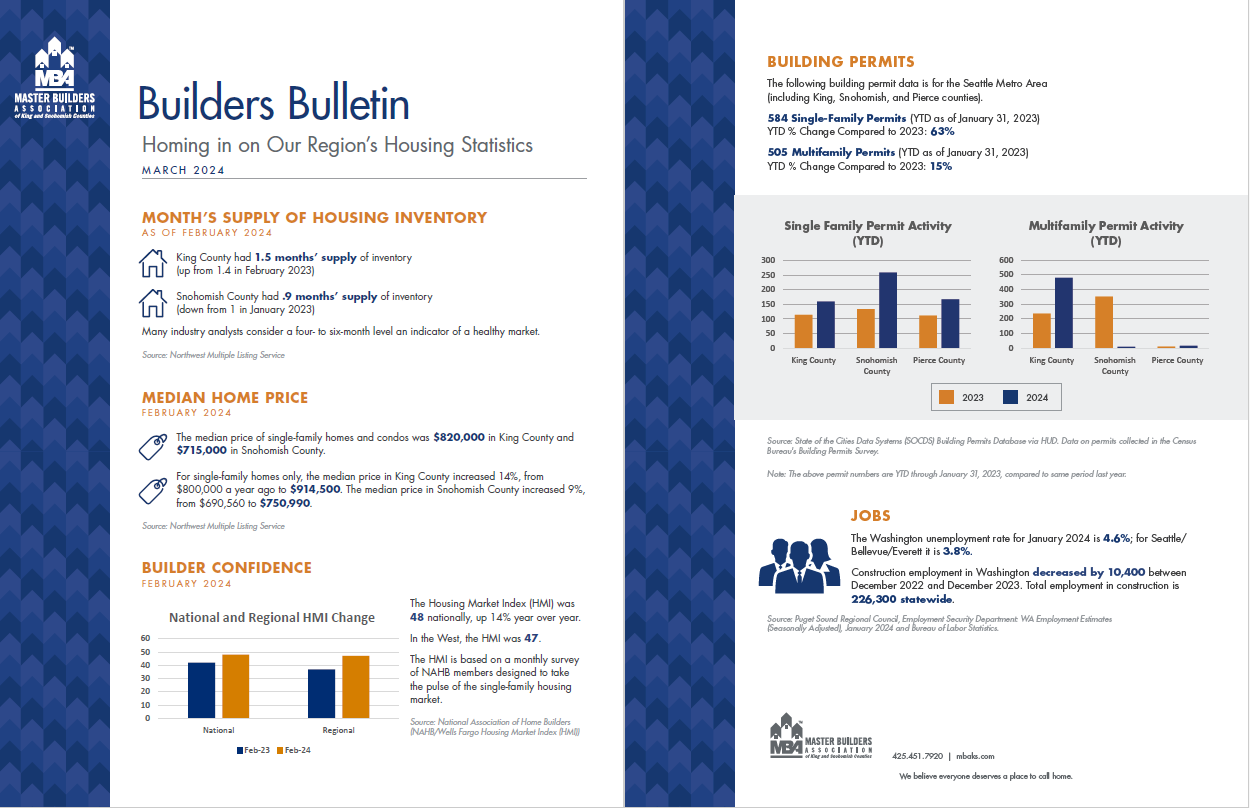 2024-3 Builders Bulletin_thumbnail